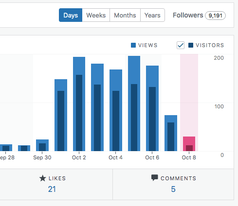 Screen Shot 2019-10-08 at 6.59.19 PM.png